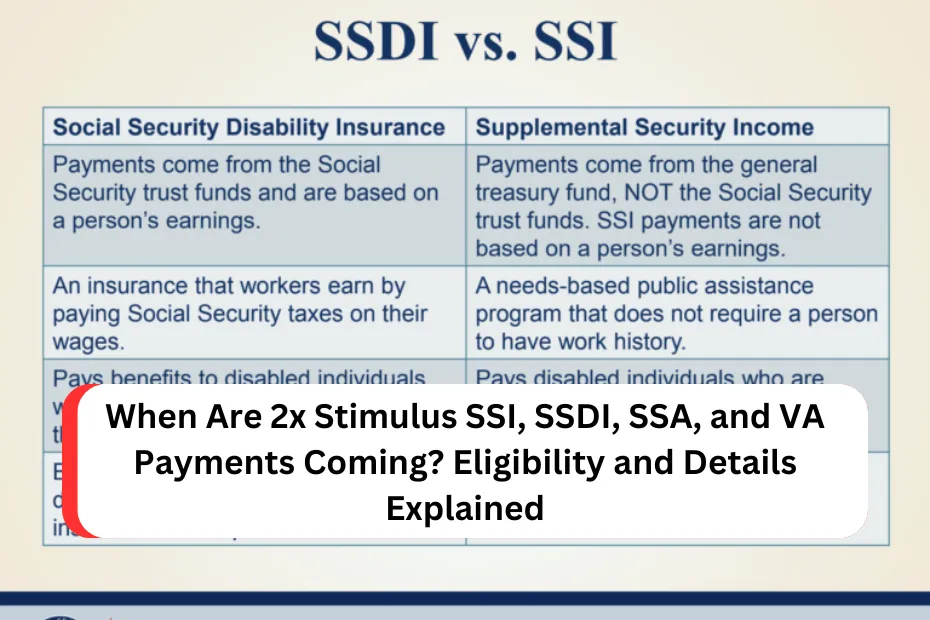 When Are 2x Stimulus SSI, SSDI, SSA, and VA Payments Coming? Eligibility and Details Explained